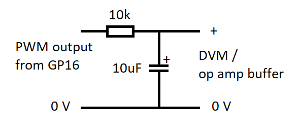 pwm low pass filter